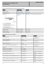 Preview for 72 page of ABB RED670 Relion 670 series Product Manual