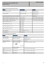 Preview for 76 page of ABB RED670 Relion 670 series Product Manual