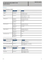 Preview for 99 page of ABB RED670 Relion 670 series Product Manual