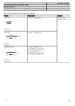 Preview for 114 page of ABB RED670 Relion 670 series Product Manual