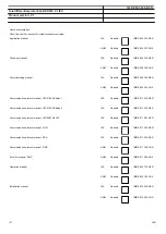 Preview for 134 page of ABB RED670 Relion 670 series Product Manual