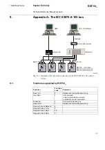 Preview for 113 page of ABB REF 54 Series Technical Reference Manual, General