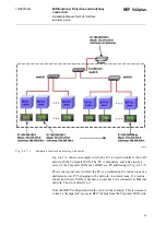 Предварительный просмотр 43 страницы ABB REF 542plus Installation Manual