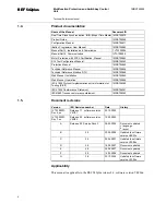 Preview for 8 page of ABB REF 542plus Technical Reference Manual