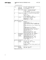 Preview for 42 page of ABB REF 542plus Technical Reference Manual