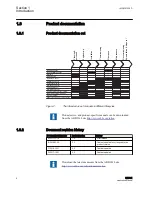 Preview for 12 page of ABB REF611 Applications Manual