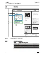 Preview for 88 page of ABB REF611 Applications Manual