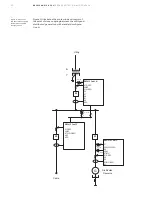 Preview for 22 page of ABB REF615 ANSI 5.0 FP1 Product Manual