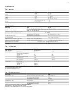 Preview for 35 page of ABB REF615 ANSI 5.0 FP1 Product Manual