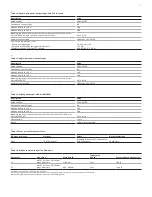 Preview for 37 page of ABB REF615 ANSI 5.0 FP1 Product Manual