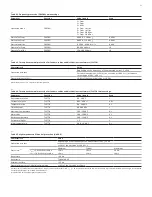 Preview for 51 page of ABB REF615 ANSI 5.0 FP1 Product Manual