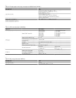 Preview for 63 page of ABB REF615 ANSI 5.0 FP1 Product Manual