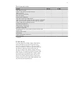 Preview for 69 page of ABB REF615 ANSI 5.0 FP1 Product Manual