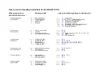 Preview for 5 page of ABB REG316 4 Series Operating Instructions Manual