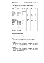 Preview for 124 page of ABB REG316 4 Series Operating Instructions Manual