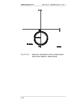 Preview for 194 page of ABB REG316 4 Series Operating Instructions Manual