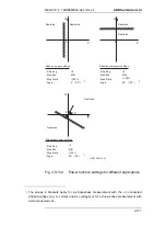 Preview for 209 page of ABB REG316 4 Series Operating Instructions Manual