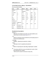 Preview for 218 page of ABB REG316 4 Series Operating Instructions Manual