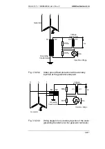 Preview for 285 page of ABB REG316 4 Series Operating Instructions Manual