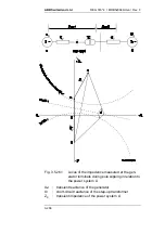 Preview for 304 page of ABB REG316 4 Series Operating Instructions Manual