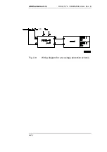 Preview for 422 page of ABB REG316 4 Series Operating Instructions Manual