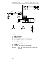 Preview for 436 page of ABB REG316 4 Series Operating Instructions Manual