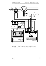 Preview for 438 page of ABB REG316 4 Series Operating Instructions Manual