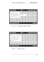 Preview for 471 page of ABB REG316 4 Series Operating Instructions Manual