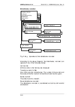 Preview for 512 page of ABB REG316 4 Series Operating Instructions Manual