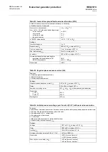 Preview for 647 page of ABB REG316 4 Series Operating Instructions Manual