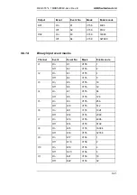 Preview for 709 page of ABB REG316 4 Series Operating Instructions Manual