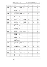 Preview for 734 page of ABB REG316 4 Series Operating Instructions Manual