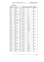 Preview for 737 page of ABB REG316 4 Series Operating Instructions Manual