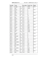 Preview for 738 page of ABB REG316 4 Series Operating Instructions Manual