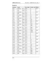 Preview for 754 page of ABB REG316 4 Series Operating Instructions Manual