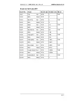 Preview for 765 page of ABB REG316 4 Series Operating Instructions Manual