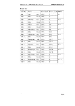 Preview for 767 page of ABB REG316 4 Series Operating Instructions Manual