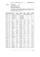 Preview for 779 page of ABB REG316 4 Series Operating Instructions Manual