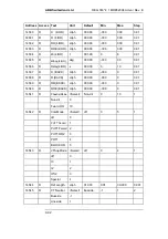 Preview for 780 page of ABB REG316 4 Series Operating Instructions Manual