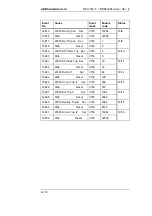 Preview for 798 page of ABB REG316 4 Series Operating Instructions Manual