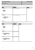 Preview for 62 page of ABB REG650 ANSI Product Manual