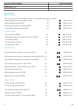 Preview for 64 page of ABB REG650 ANSI Product Manual