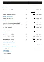 Preview for 65 page of ABB REG650 ANSI Product Manual