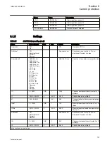 Preview for 185 page of ABB REG650 ANSI Technical Manual