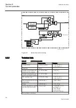 Preview for 208 page of ABB REG650 ANSI Technical Manual