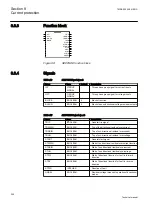 Preview for 210 page of ABB REG650 ANSI Technical Manual