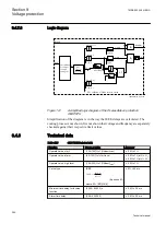 Preview for 290 page of ABB REG650 ANSI Technical Manual