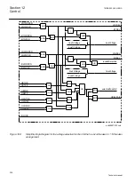 Preview for 342 page of ABB REG650 ANSI Technical Manual