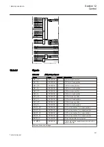 Preview for 367 page of ABB REG650 ANSI Technical Manual