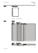 Preview for 461 page of ABB REG650 ANSI Technical Manual